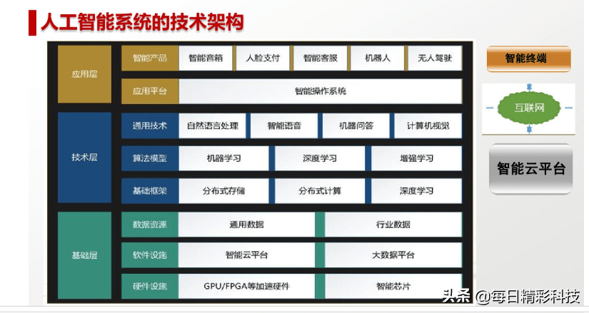 澳门资料大全免费网点：探寻澳门五号7456的综合信息汇总