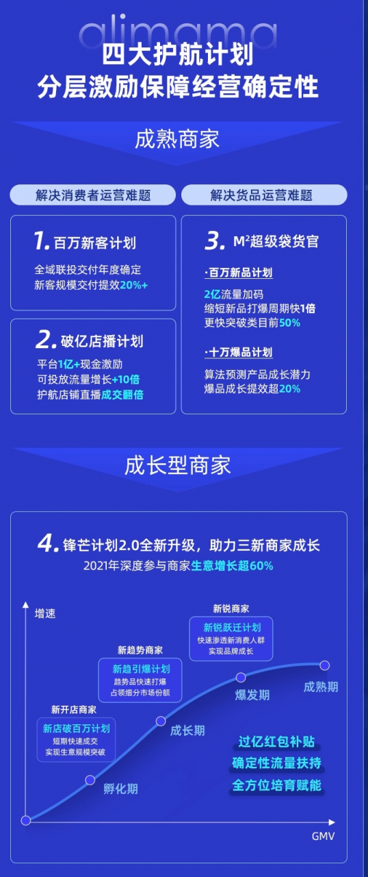 (飞车少女什么意思)飞车民国少女，时代交错的梦幻之旅