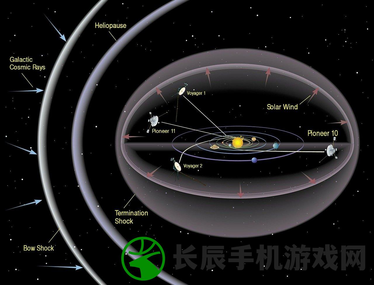 (永恒诸神手游怎么老玩家回归呢)永恒诸神手游，探索神秘世界的新篇章