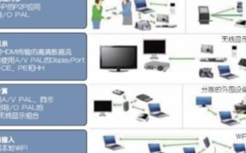 管家婆一码一肖100中奖|探索澳门魅力的另一面_XR.4.10