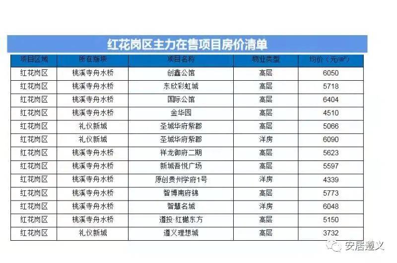 (新澳门期期准)新澳门出彩综合走势图2023年|预测分析解释落实_极限版IOS.5.782