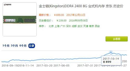 澳门天天开好彩大全网|全面数据应用分析_经典版.6.803