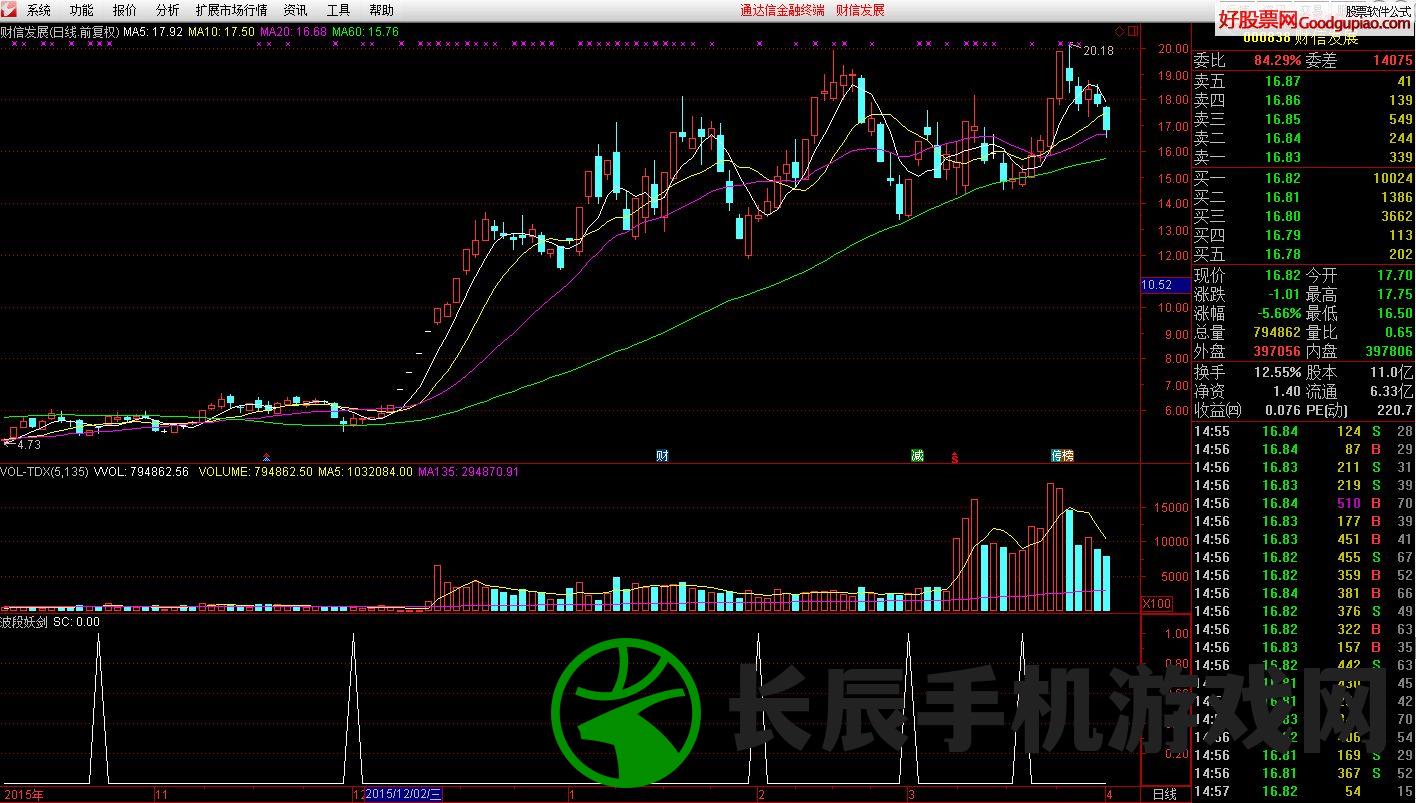 (774777王中王2016)7777788888王中王开奖结果|数据资料解释落实_标配版.0.732