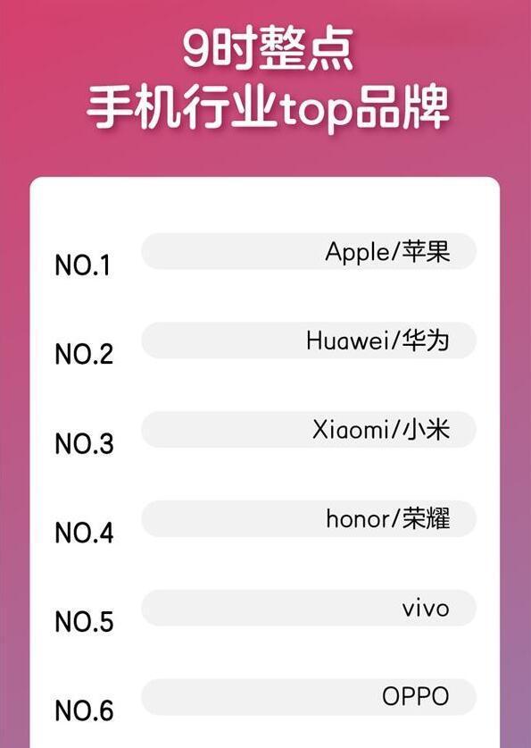 (新澳门天天彩是不是官方的)新澳2024天天开彩资料|智能科技助你生活更便捷_简约版.1.420