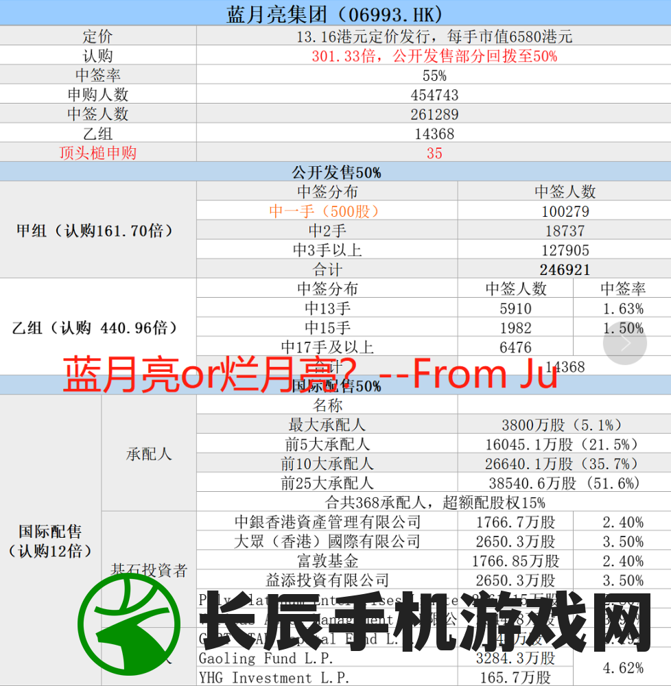 (2021年澳门今晚开特)2024澳门正版今晚开特马|精选解释解析落实_激发集.9.496