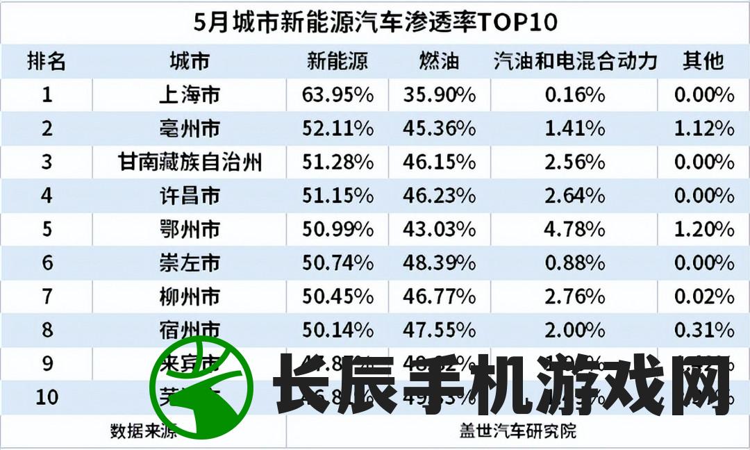 澳门六开彩天天开奖结果查询今天澳门|探索未来科技无限可能_工具版.5.858