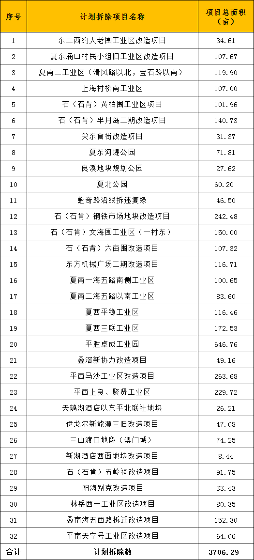 澳门六开彩天天开奖结果查询今天澳门|探索未来科技无限可能_工具版.5.858