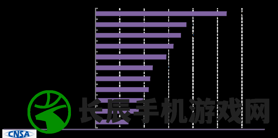 (轩辕剑剑之源会下架吗)轩辕剑剑之源为何下架，玩家困惑不解？