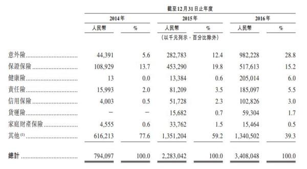 (打开澳门精准免费资料大全)2024澳门精准免费大全|城市探秘发现隐秘美景_游戏版GM.5.661