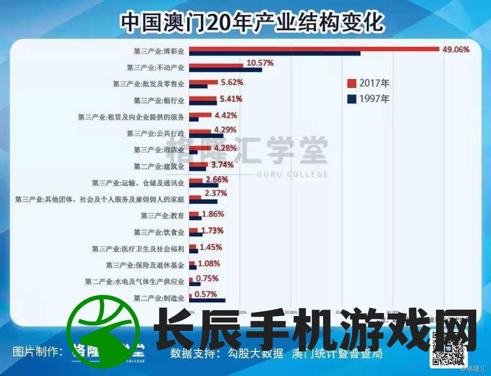 获取最新正版马会传真资料：马会传真资料免费下载，一手信息立即掌握