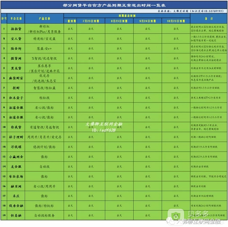 (澳门六开彩开奖结果241)2024澳门六开彩开奖结果查询表|实时解答解释落实_省电版.4.278