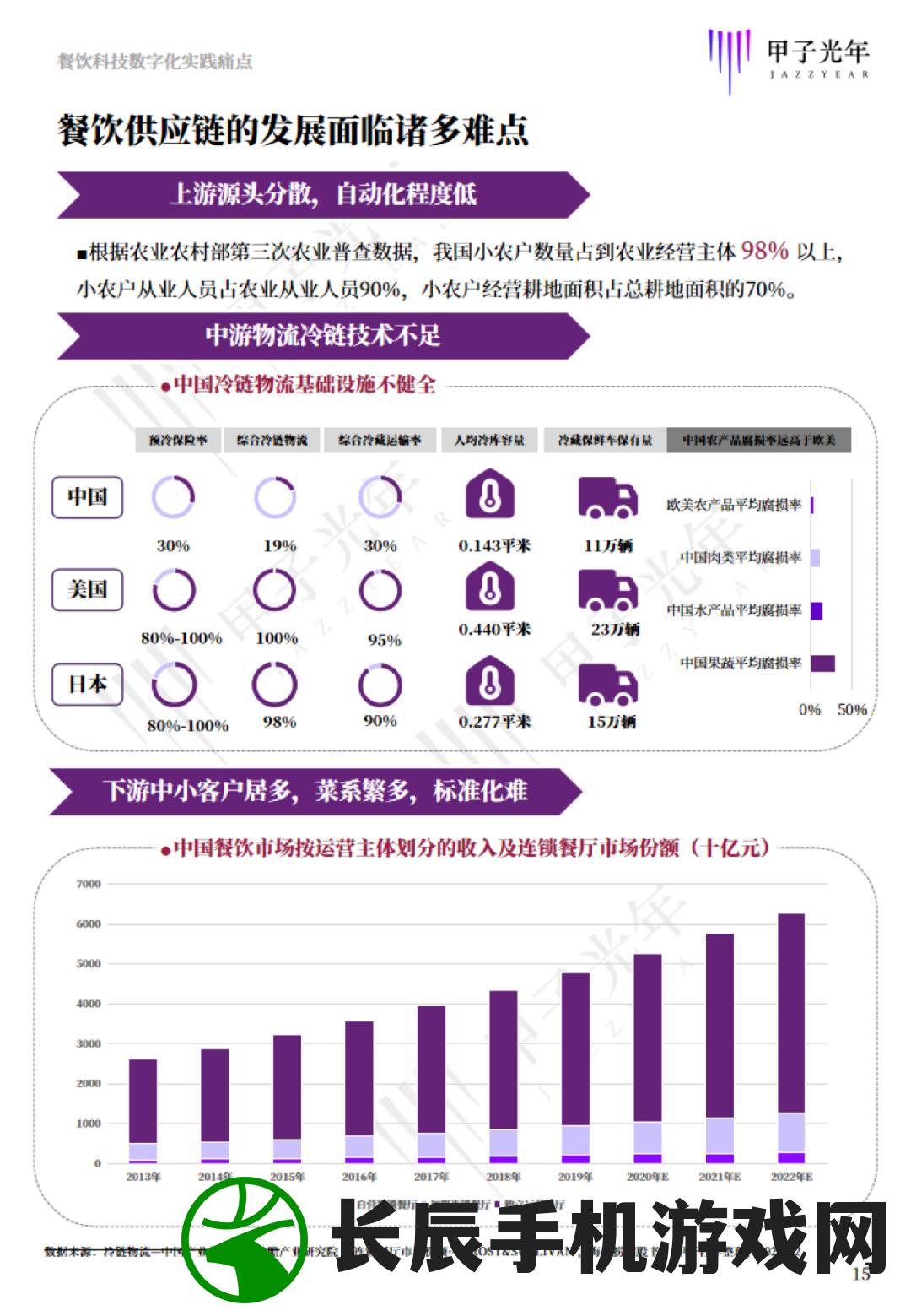 (二四六资料免费大全下载)246二四六资料大全2023年|探索创意世界的无限可能_电子集.5.503