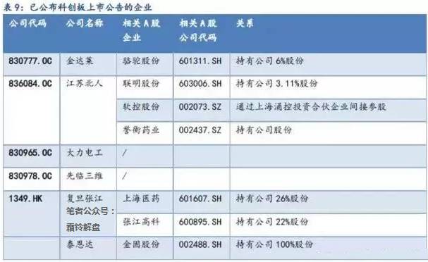 王女异闻录关服怎么找？玩家们应该如何查找玩家社区并获取帮助？