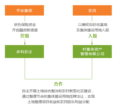 (六月衷曲第一章攻略)如何在六月衷曲期间有效阻止猎人发生车祸？