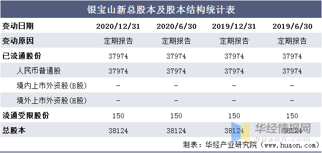 (澳门六开彩开奖结果241)2024澳门六开彩开奖结果查询表|实时解答解释落实_省电版.4.278