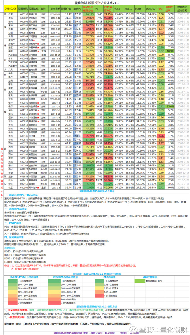 新澳天天开奖资料大全1052期|探索城市新生活的无限可能_快捷制.1.543