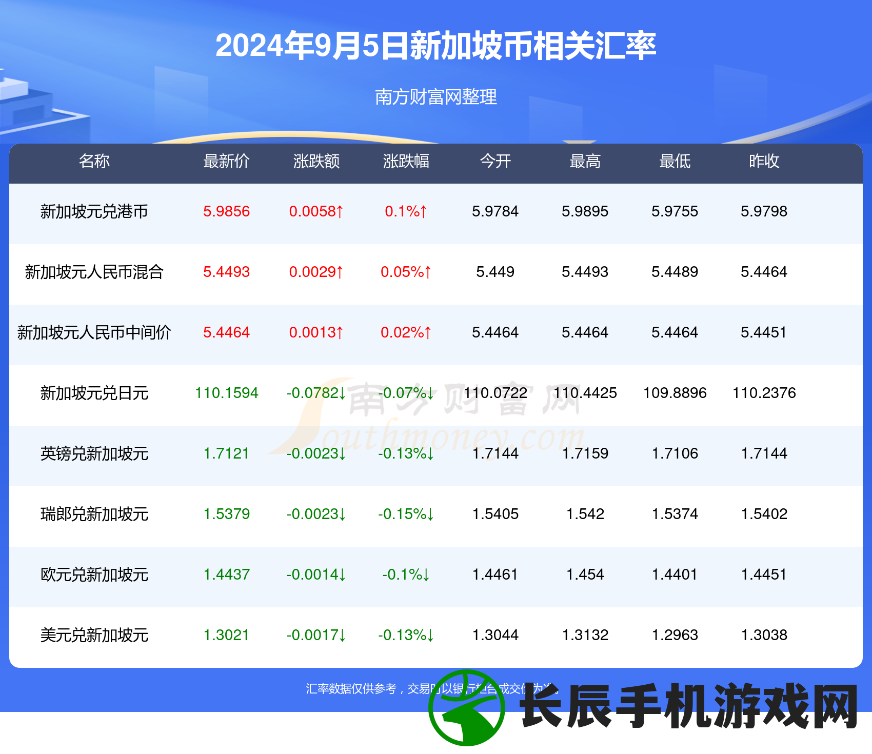 (新奥六开彩开奖结果2020)新澳六开彩开奖结果记录今天|现状解答解释落实_活跃款.7.152