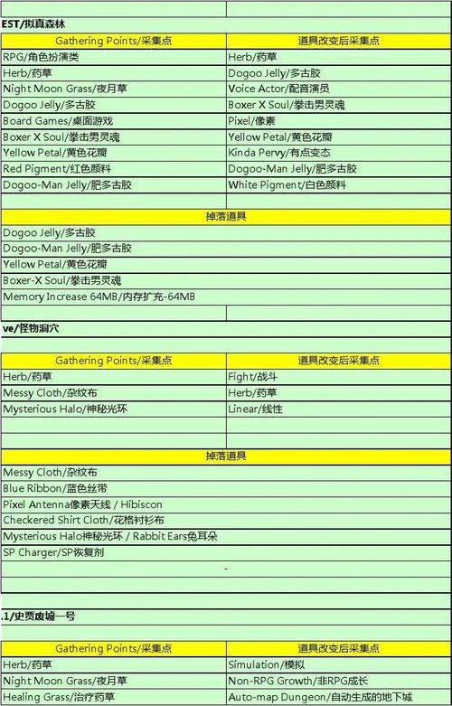 (香港今晚开特马+开奖结果课)2024今晚香港开特马|探讨2024年的新方法与趋势_终极版.2.214