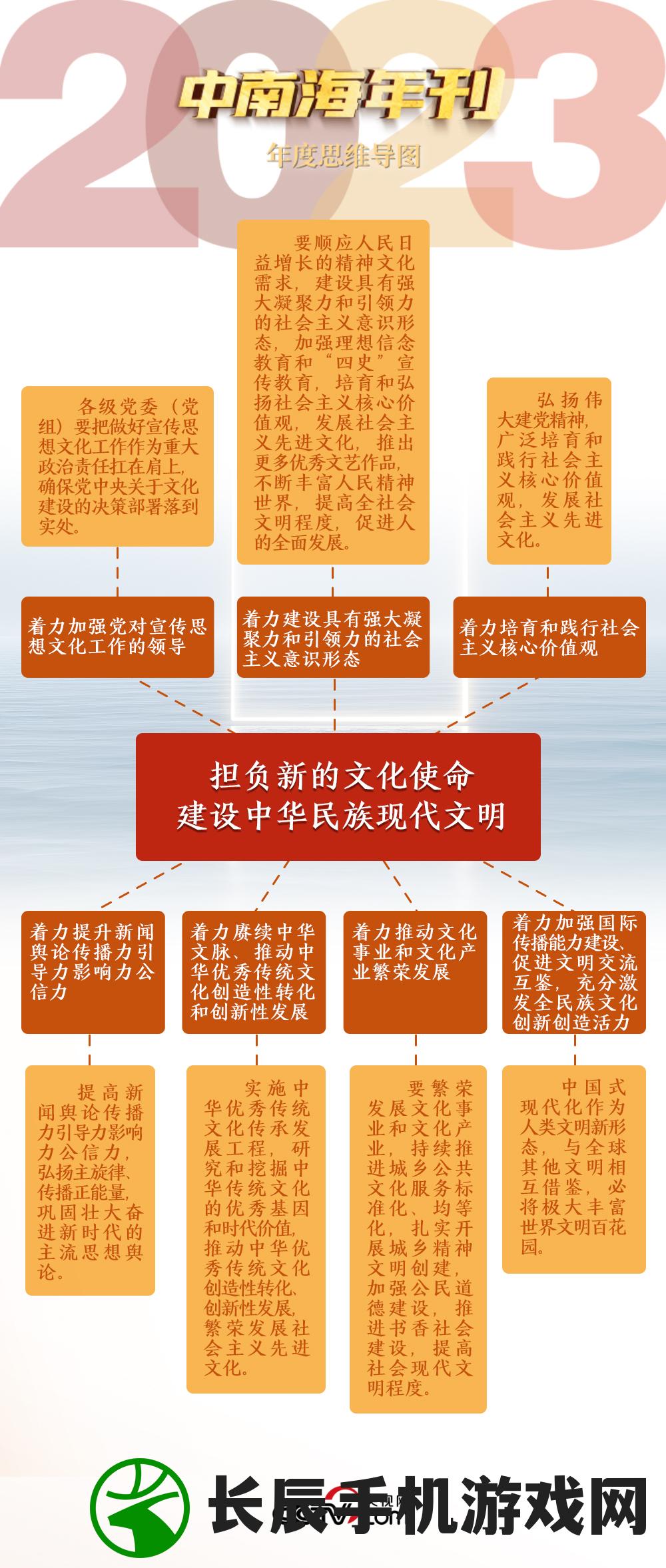 新澳天天开奖资料大全最新开奖结果查询下载|深入分析科技相关成语的内涵_尊贵版.0.384