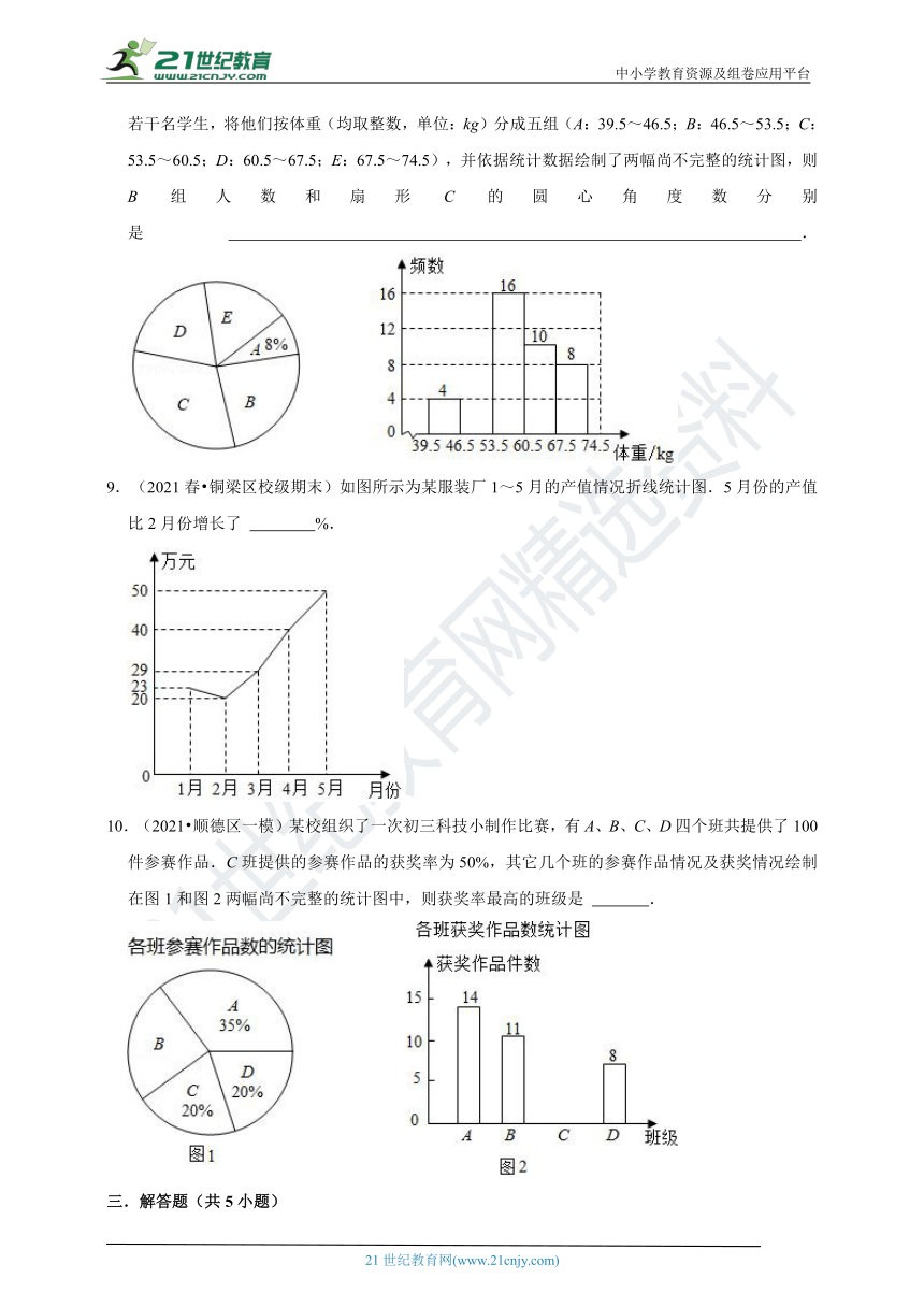 (魔塔无限金币下载)下载魔塔无限加血版手机版，畅快探索无尽冒险场景