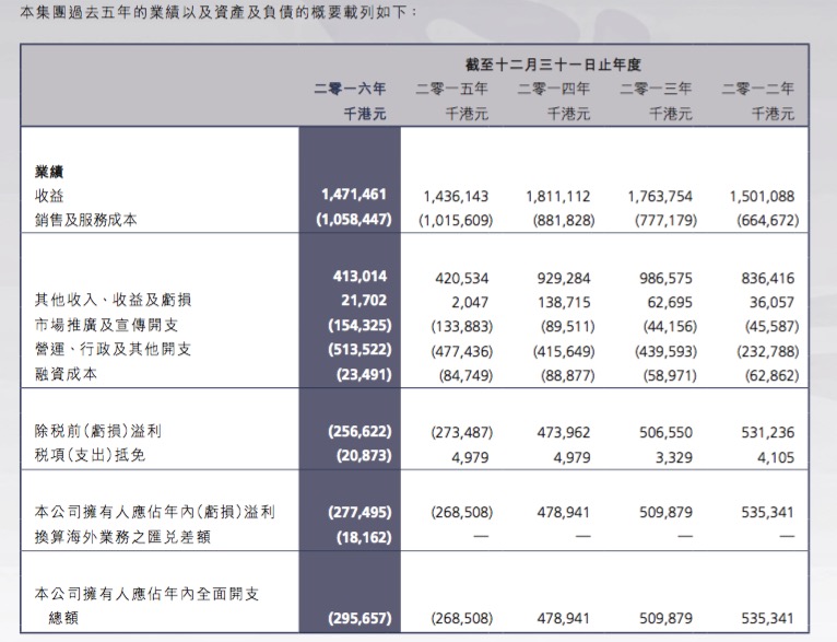 (澳新官网)新澳最新最快资料大全|绝对经典解释落实_先锋版IP.0.921