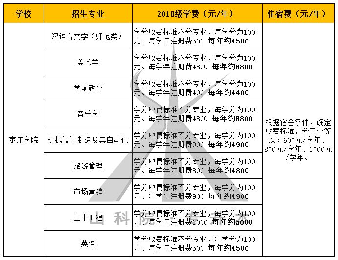 (2021澳门49码今晚开什么)494949澳门今晚开什么454411|综合分析解释落实_领航版.9.159