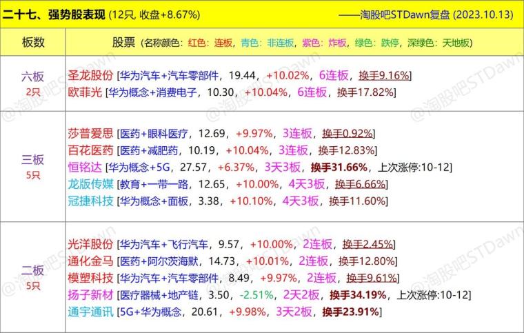 (澳门最准内部资料u7)澳门内部最准资料澳门|探索新兴趋势与生活智慧_更换集.0.941