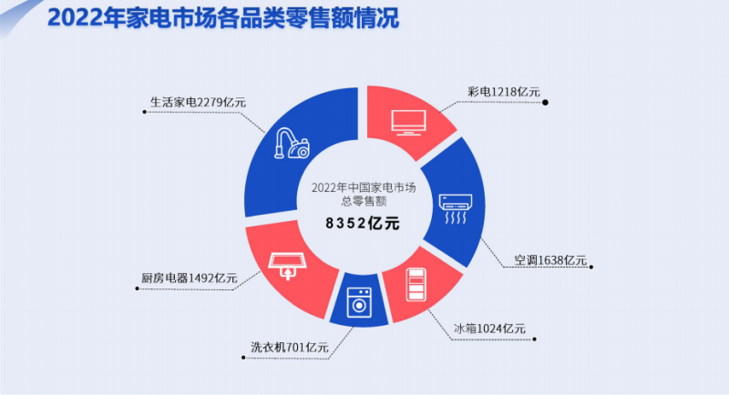 (双界链接点依然存在,只是你还未发现的)双界链接点依然存在，只是你还未发现