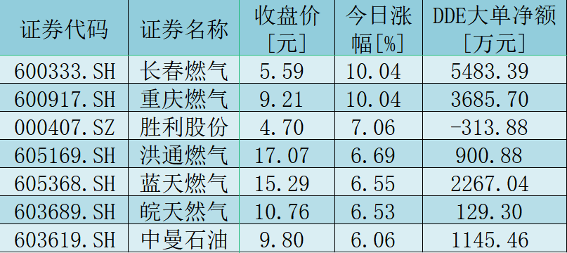 管家一肖一码最准100|探索新机遇的未来之路_T.6.342