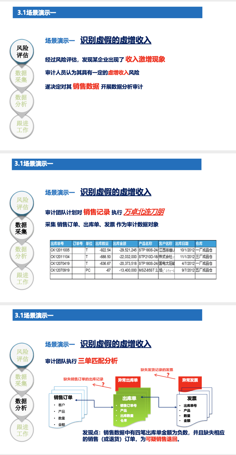 (澳门2020开奖结果 +开奖记录 148开)新澳门开奖结果2024开奖记录|确保成语解释落实的问题_红单版1.302