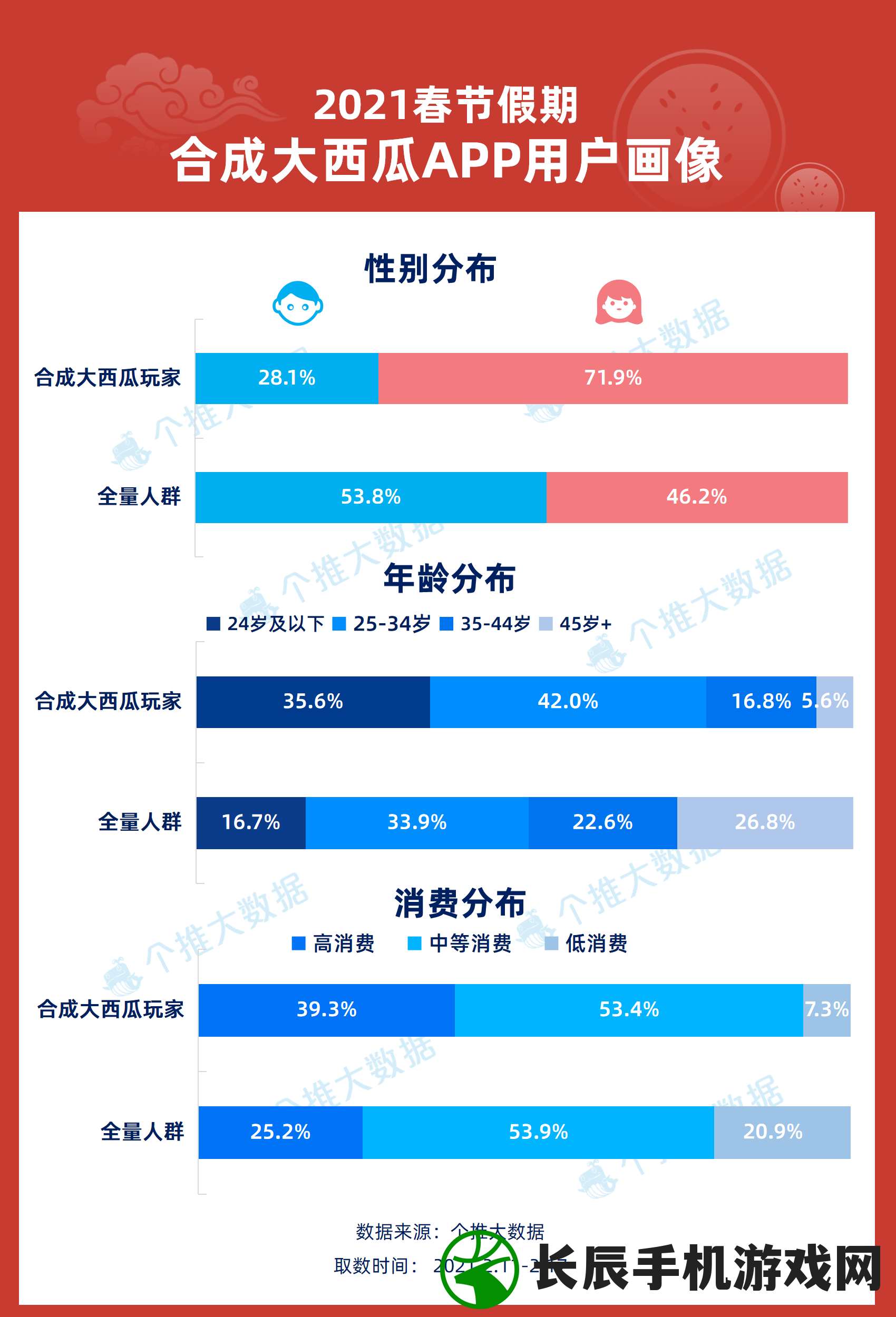 (澳门2o21跑狗图自动更新)2024新澳门跑狗图今晚|热点问题的深入讨论与解答_典藏集.7.462