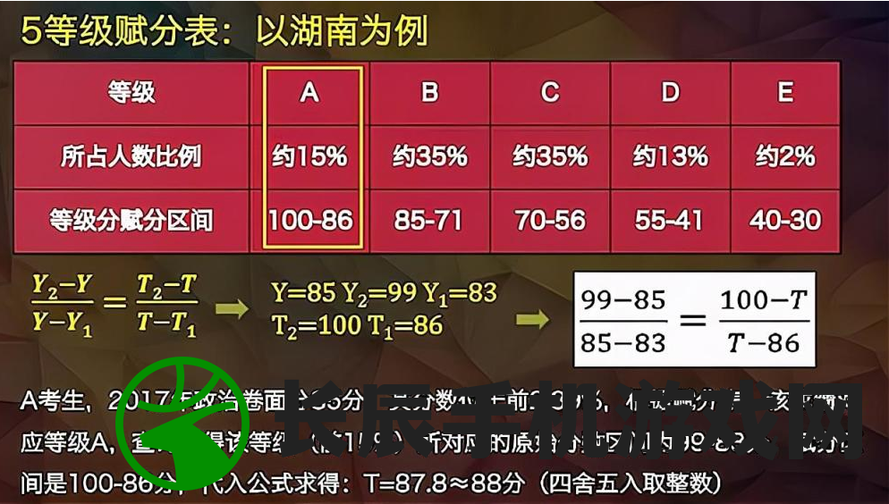 (香港开奖开奖结果(246)开奖开奖结果)香港二四六免费开奖直播|探索信息分享新途径_典范版.1.282