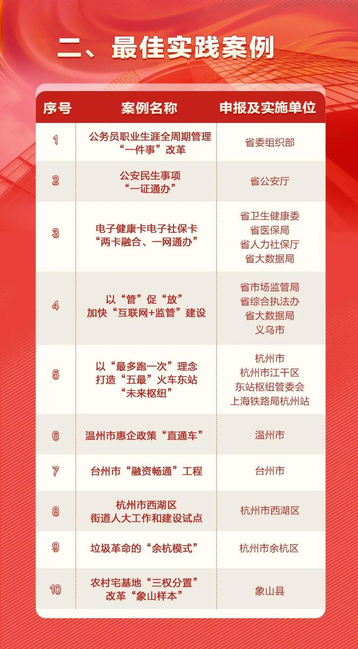 新澳天天开奖资料大全600Tk：最权威的澳门开奖数据查询平台，助您轻松！