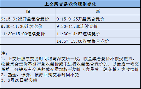 管家婆一票一码100%中奖香港|把握核心问题的解答与落实_注释制.5.319