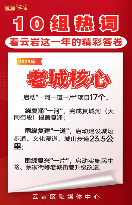 (4777777.)7777788888精准新传真第20期|专家意见解释落实_活跃款.7.152