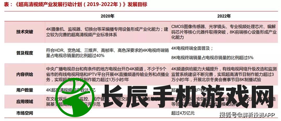 (荣耀新三国开荒最强阵容)荣耀新三国开荒最佳阵容推荐，助你称霸乱世！