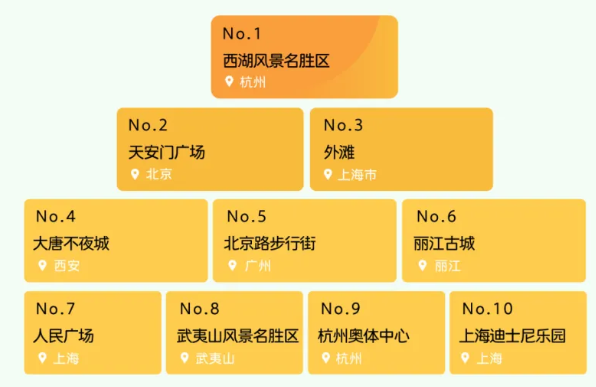 (新上学歌儿歌视频舞蹈视频)贝瓦儿歌新上学歌：欢乐童谣陪伴成长，打造快乐学习氛围