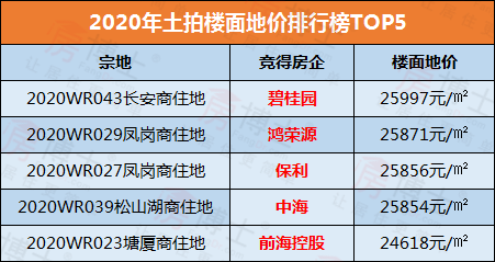 (澳彩天天开新线,晚上开什么呢?)新奥彩天天开奖资料免费查询|精确数据助你赢得胜利_初级版.1.190