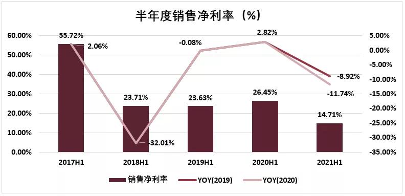 (新澳门天天彩是不是官方的)新澳门天天彩期期精准|探索澳门魅力与文化风情_专属款.0.192