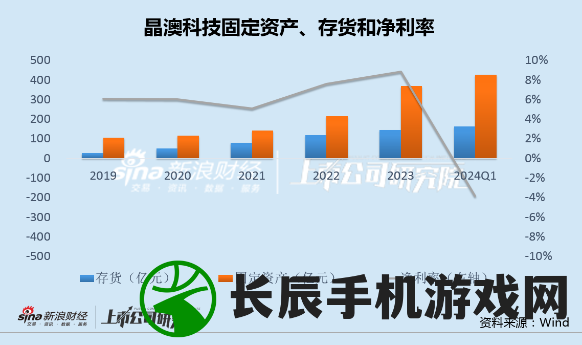 (澳新官网)新澳最新最快资料大全|前沿解答解释落实_Hybrid.9.669