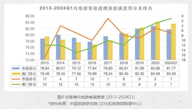 (澳彩天天开新线,晚上开什么呢?)新奥彩天天开奖资料免费查询|精确数据助你赢得胜利_初级版.1.190