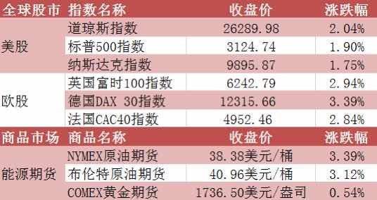 新澳六最准精彩资料|精细解答解释落实_标准版SIP.5.357