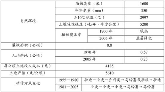 (火凤燎原百度百科)火凤燎原第二季：继承传奇，绽放新篇章