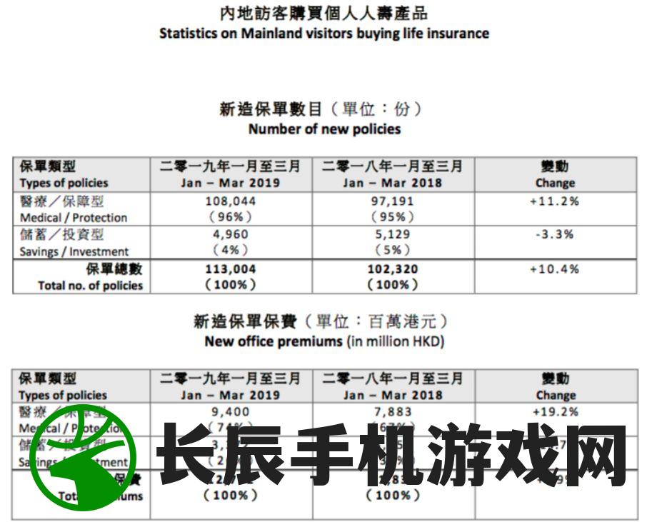 (2020澳门平特一肖错一期提醒)新澳门今晚平特一肖|探索新兴市场投资趋势_完整版.8.333