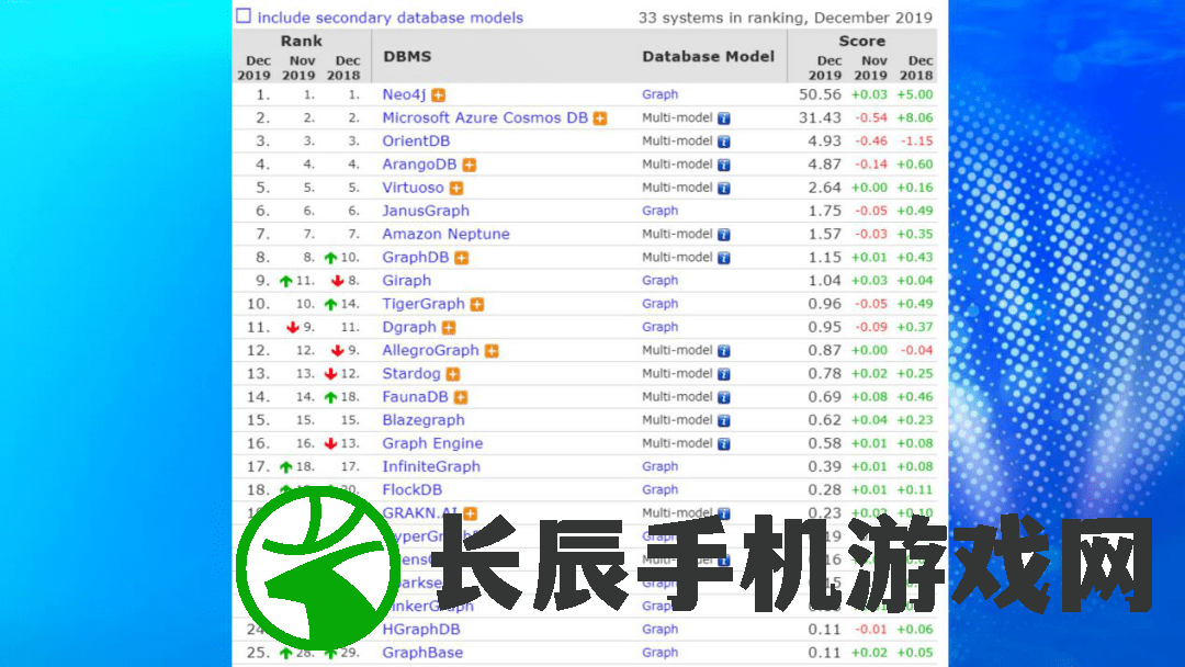 (魔域口袋版新渠道版本)探索全新世界，魔域口袋版渠道服震撼登场