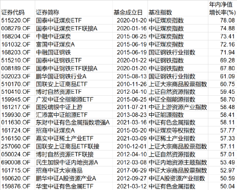 (澳门六开彩241期开奖结果)2024澳门六今晚开奖记录113期|诠释解析落实_VIP0.914