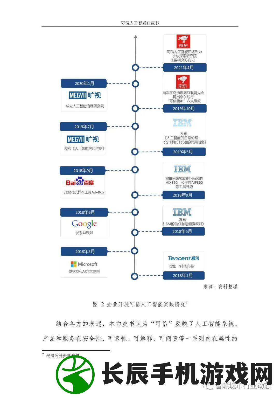 澳门特马开奖开奖结果历史记录查询|未来科技探索新视野_激发集.5.938