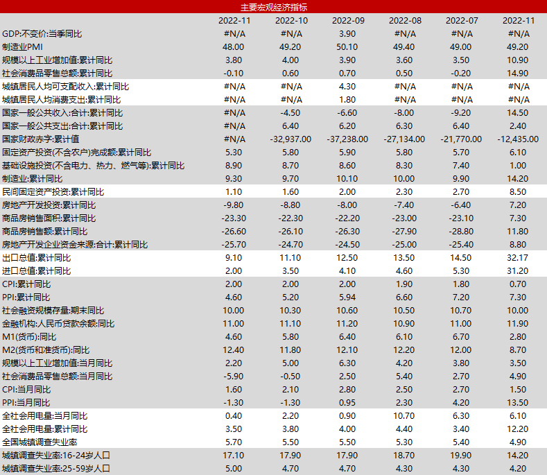 (异界之召唤英雄系统)异界之召唤英雄联盟：穿越异世，共赴战斗之路