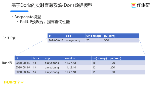 (新奥彩报纸)新奥彩出号综合走势图特马分部|精准解答解释落实_组件集.4.813