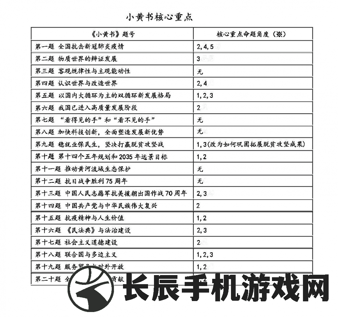 (罡气功法)探讨罡气外放在修真世界中的奥秘和境界达到何等高度